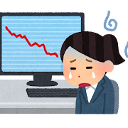 価格がトレード計画の損切りラインである9.5万円まで下落