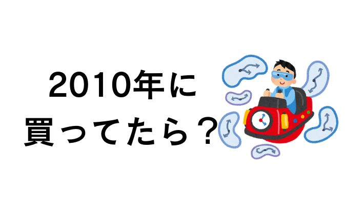 2010年に買ってたら何倍?