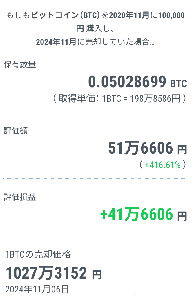 GMOコイン：仮想通貨シミュレーション結果