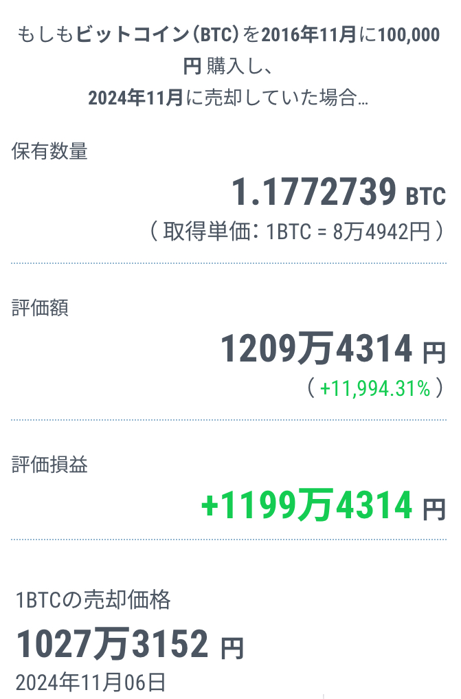 GMOコイン：仮想通貨シミュレーション結果