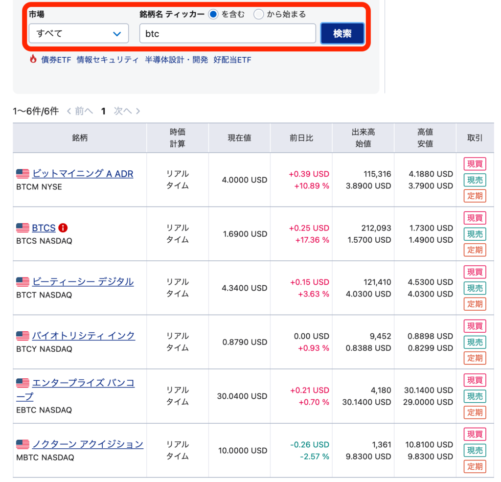 SBI証券の検索結果