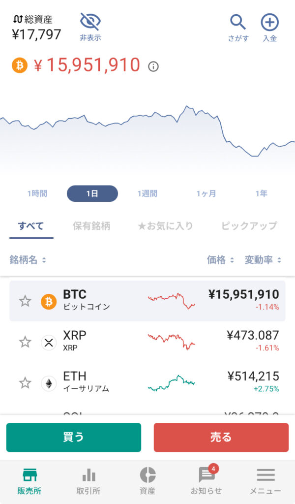 2025年02月01日の実績は、17,797円です。