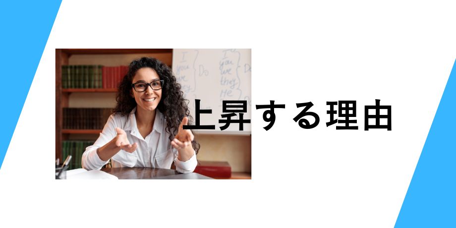 ビットコイン価格が上昇する理由