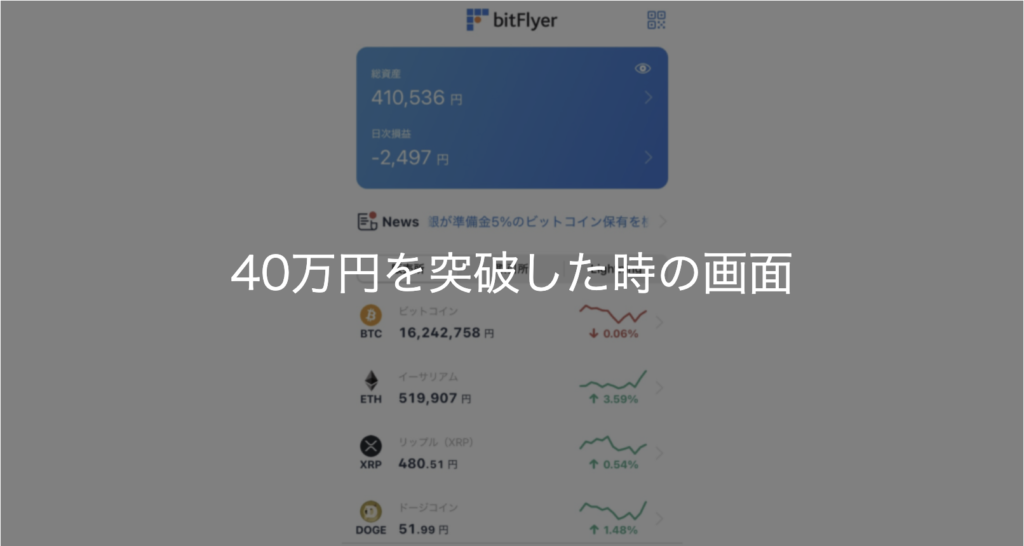 40万円を突破した時の画面