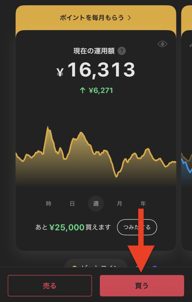 「買う」をタップするとチャージ金額内でビットコインが買えます