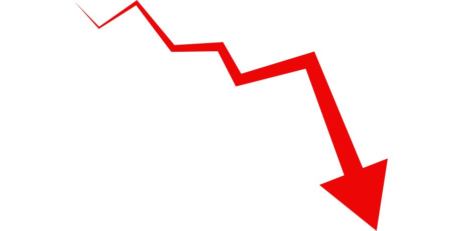 価格下落